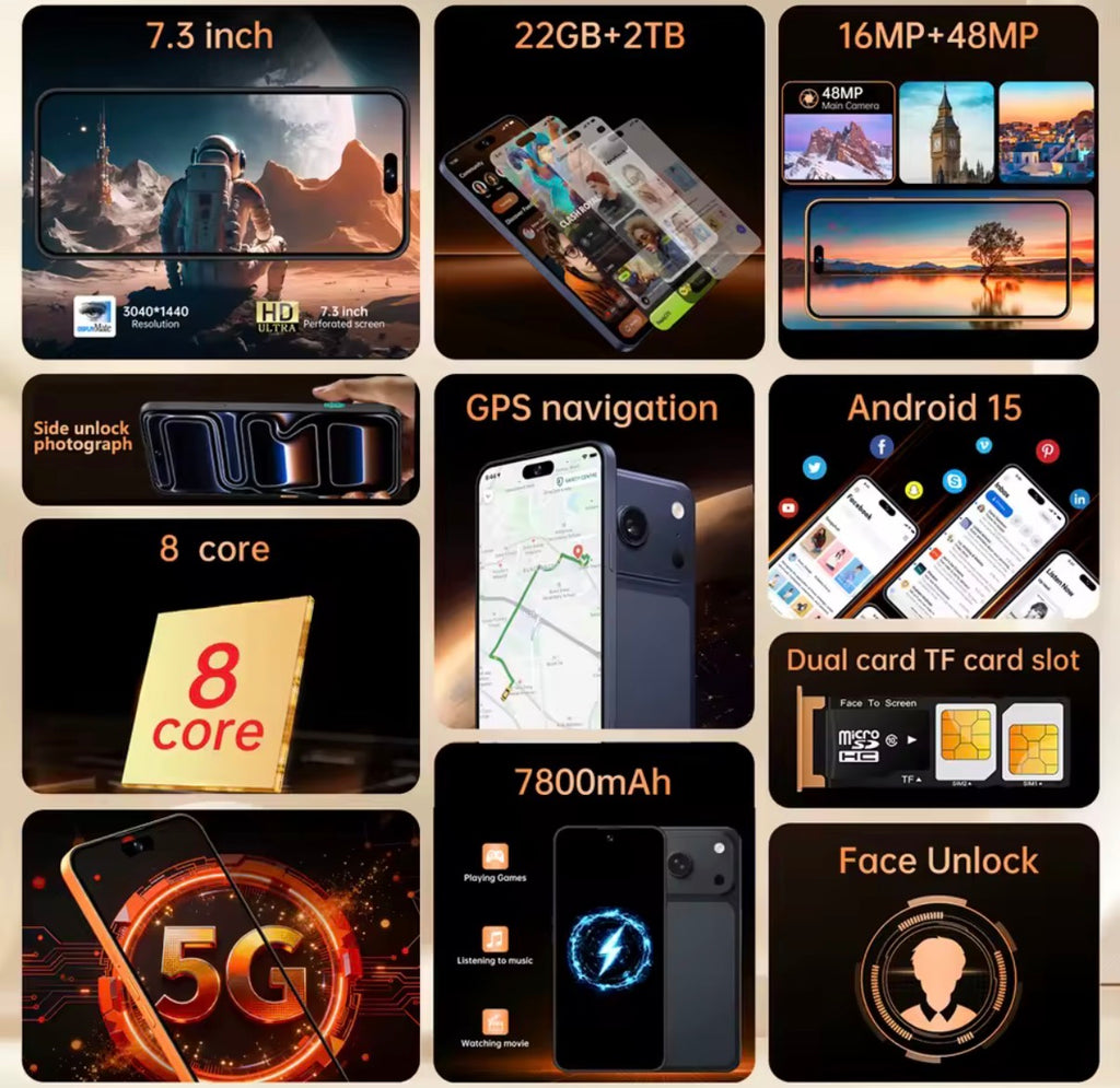 I17 Pro Max 5G