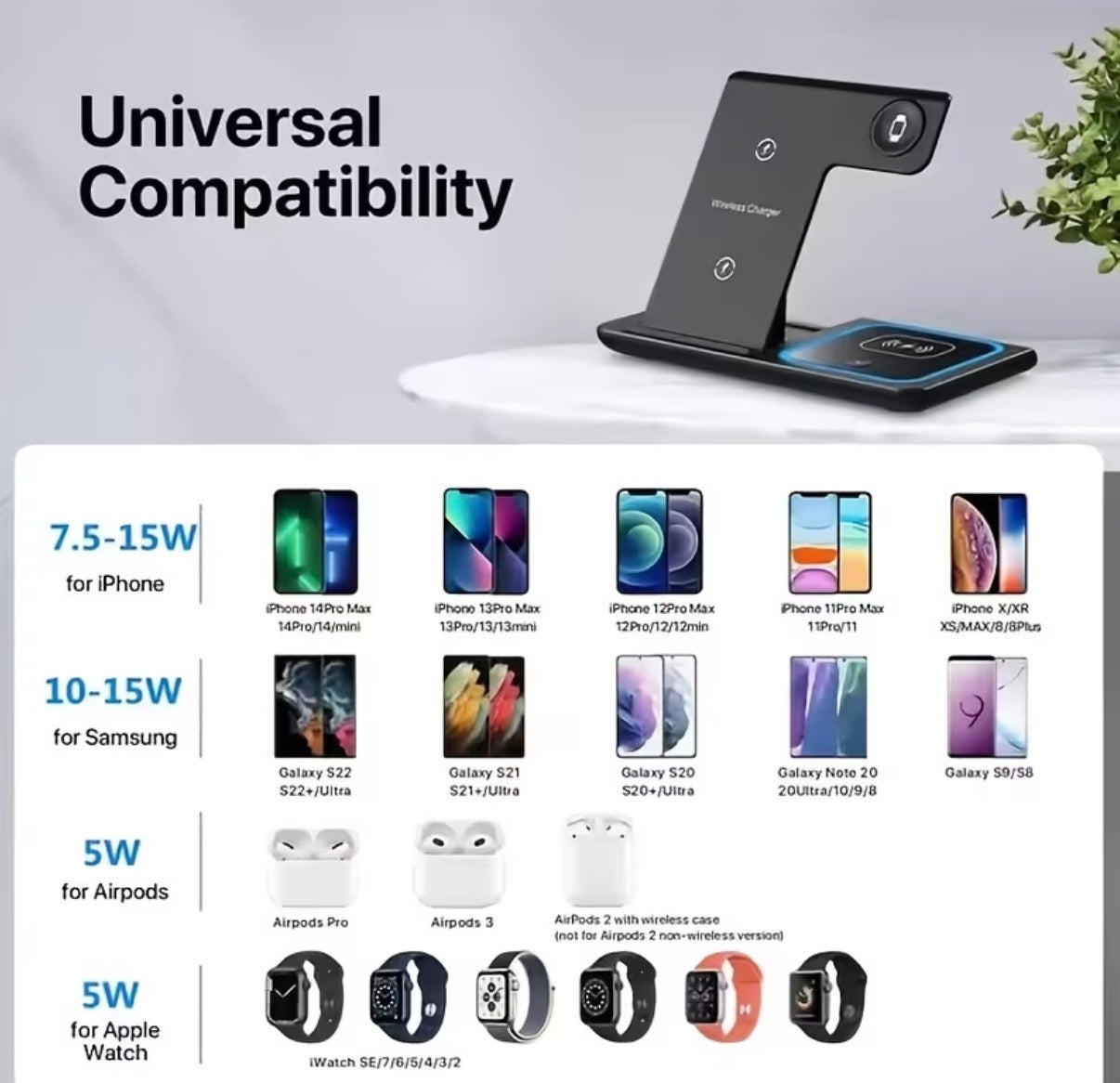Powerbank wireless