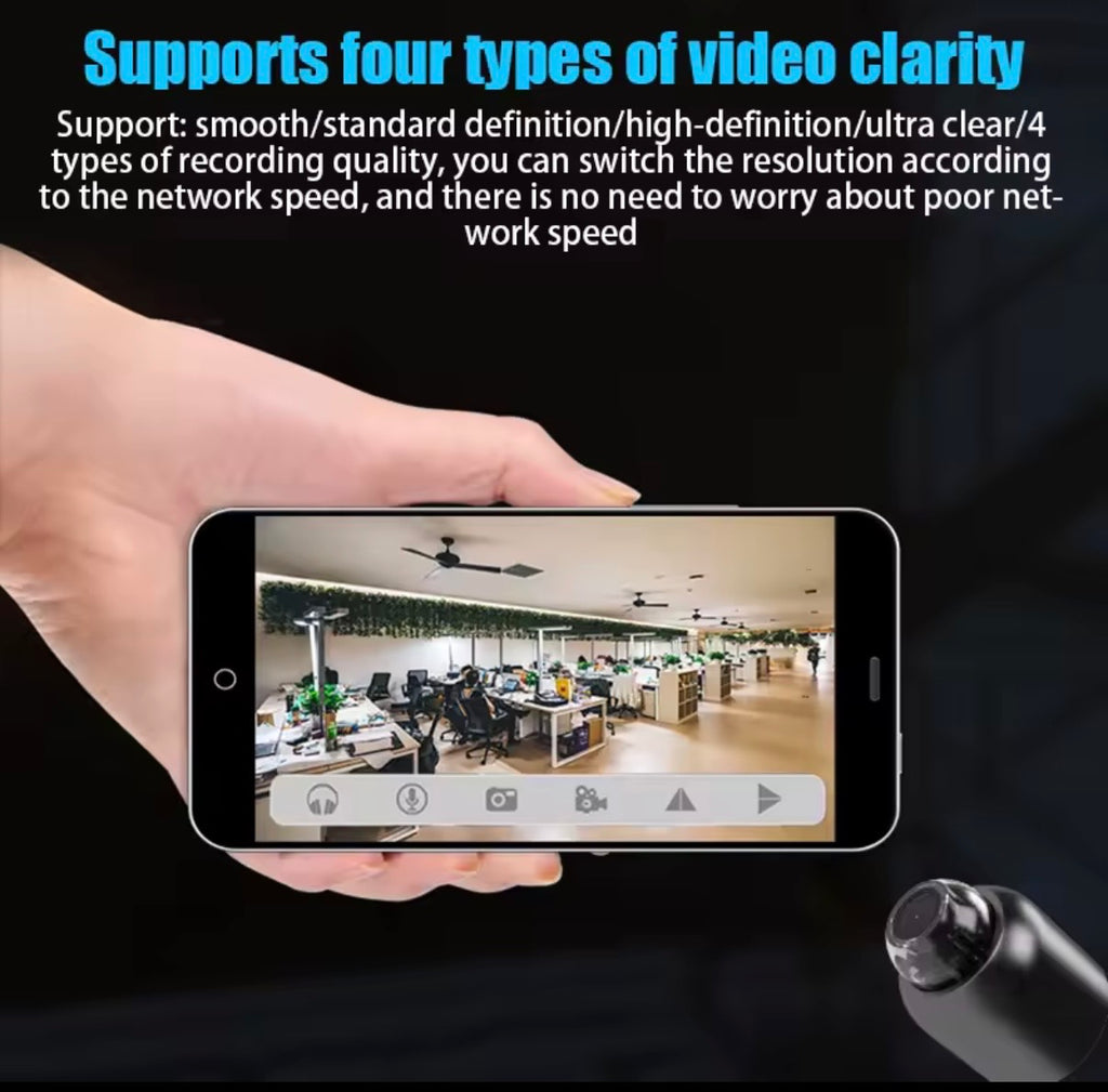 Mini Camera